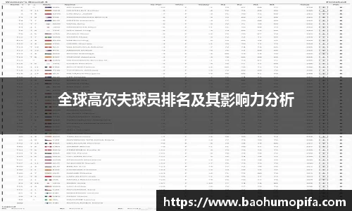 全球高尔夫球员排名及其影响力分析